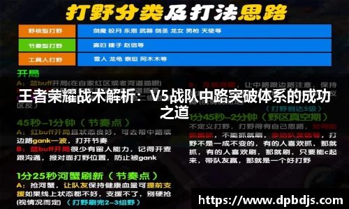 王者荣耀战术解析：V5战队中路突破体系的成功之道
